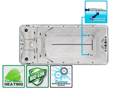 Плавательный спа бассейн Passion Spas Sport Swimspa Fitness 2 Deep, фото 2