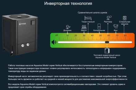 Тепловой насос Aquaviva Model Vertical 35 кВт, фото 4