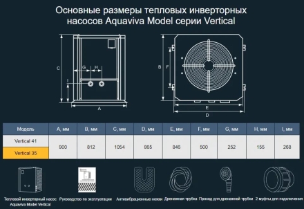 Тепловой насос Aquaviva Model Vertical 35 кВт, фото 6
