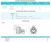Насос без префильтра Espa Nadorself 200