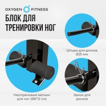 Силовая скамья домашняя OXYGEN FITNESS SEDONA PLUS