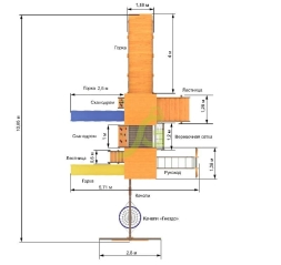 Детская площадка IgraGrad Комбо, фото 2