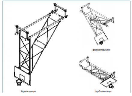 Баскетбольная ферма потолочная складная 2587, фото 3