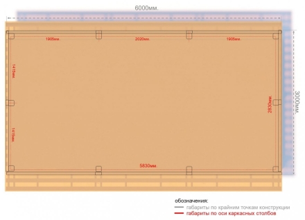 Теневой навес серия N модель 1, фото 4