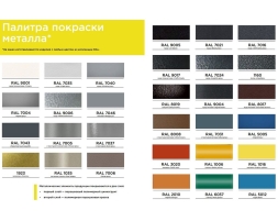 Скамейка уличная Стрит, Сосна 3,0 м, фото 7