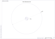 Карусель Матрешка