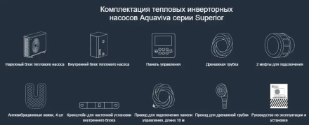 Тепловой насос Aquaviva Superior Split 15 кВт, фото 5