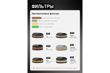 Комплект для защиты дыхания Jeta Safety полумаска из силикона, разм.L (большой) J-SET6500-L, фото 25