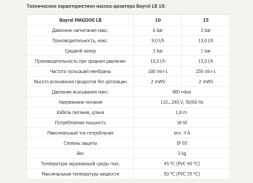 Дозирующий насос Bayrol LB 10, фото 3