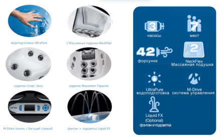 Спа бассейн Dimension One Spas Reflections Nautilus, фото 2