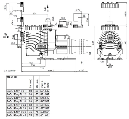 Насос с префильтром Speck Badu EasyFit 45 380В, фото 3