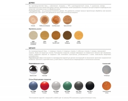 Урна Мегалополис, фото 3