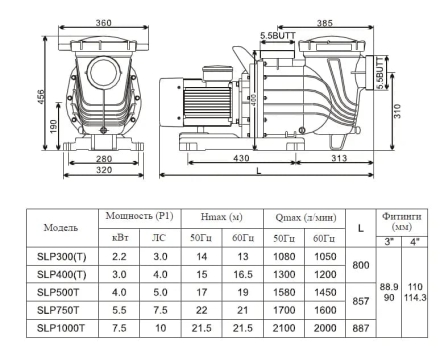 Насос с префильтром Mayer Schwimmbad LX SLP750T, фото 2