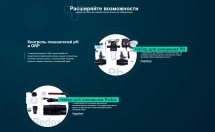 Хлоргенератор Hayward AquaRite LTO 22 гр/час