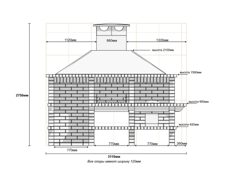Печь Аристократ 832 Радиальный кирпич красный, фото 9