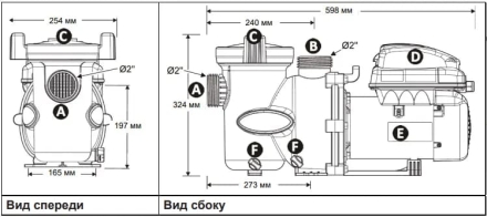 Насос с префильтром Zodiac FloPro VS 30,7м3/ч 220В, фото 2