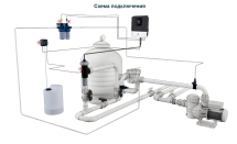 Хлоргенератор Hayward AquaRite LTO 50 гр/час
