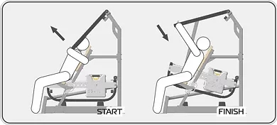 НВВ-022Z Жим от груди в наклонной скамье, фото 2