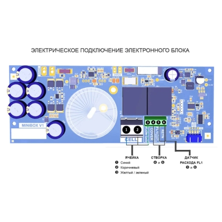 Хлоргенератор Hayward AquaRite Basic Flo (22 гр/час), фото 2