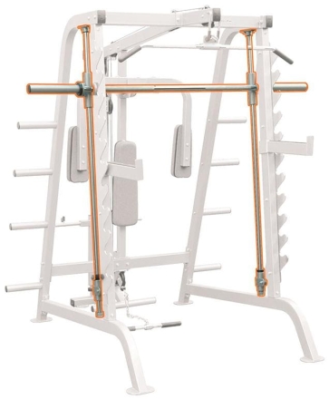 Машина Смита опция Impulse IFHCS, фото 1