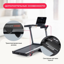 Беговая дорожка домашняя SVENSSON BODY LABS PHYSIOLINE SPRINTMASTER A Беговая дорожка домашняя SVENSSON BODY LABS PHYSIOLINE SPRINTMASTER A