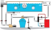 Теплообменник Pahlen Maxi-Flo 120 кВт