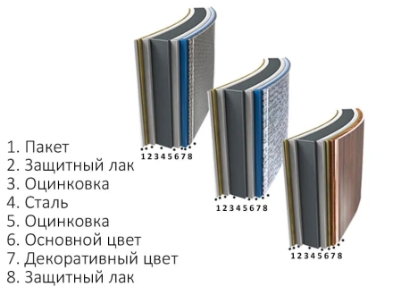 Бассейн Mountfield Azuro Rattan 5,5х3,7х1,2 м Basic, фото 2